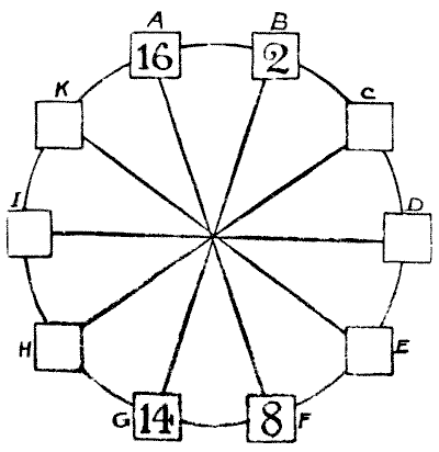 2100 PuzzleHow Quickly Did You Solve It? : r/chess